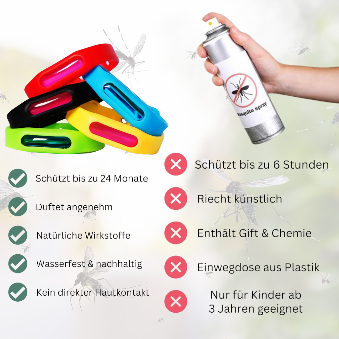 36x Mückenschutz Sticker + 10x Nachfüllkapsel